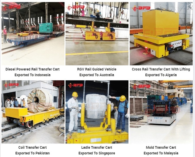 Fábrica automatizada de 50 Ton Steerable Transfer Conveyor Trolley