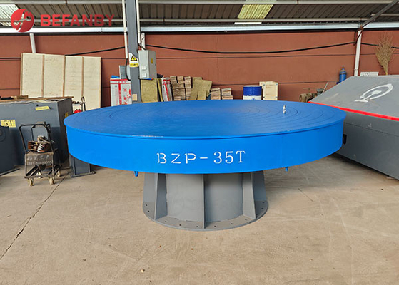 360°Rotary Docking Material Handling Turntable