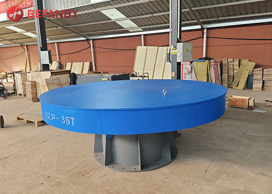 360°Rotary Docking Material Handling Turntable
