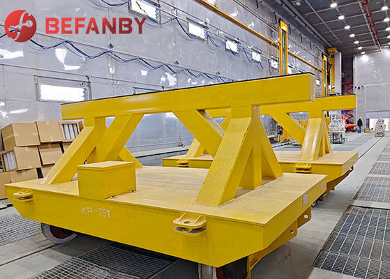 Mejor precio fábrica de molde utiliza tijeras elevación de material de transporte de carro