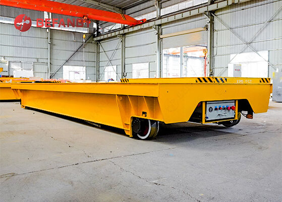 Carro de transferencia de riel eléctrico suministrado por China con fábrica de maquinaria