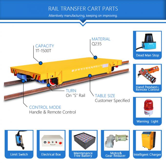 La batería actúa el carro resistente del carril de las mercancías de la transferencia de la fábrica